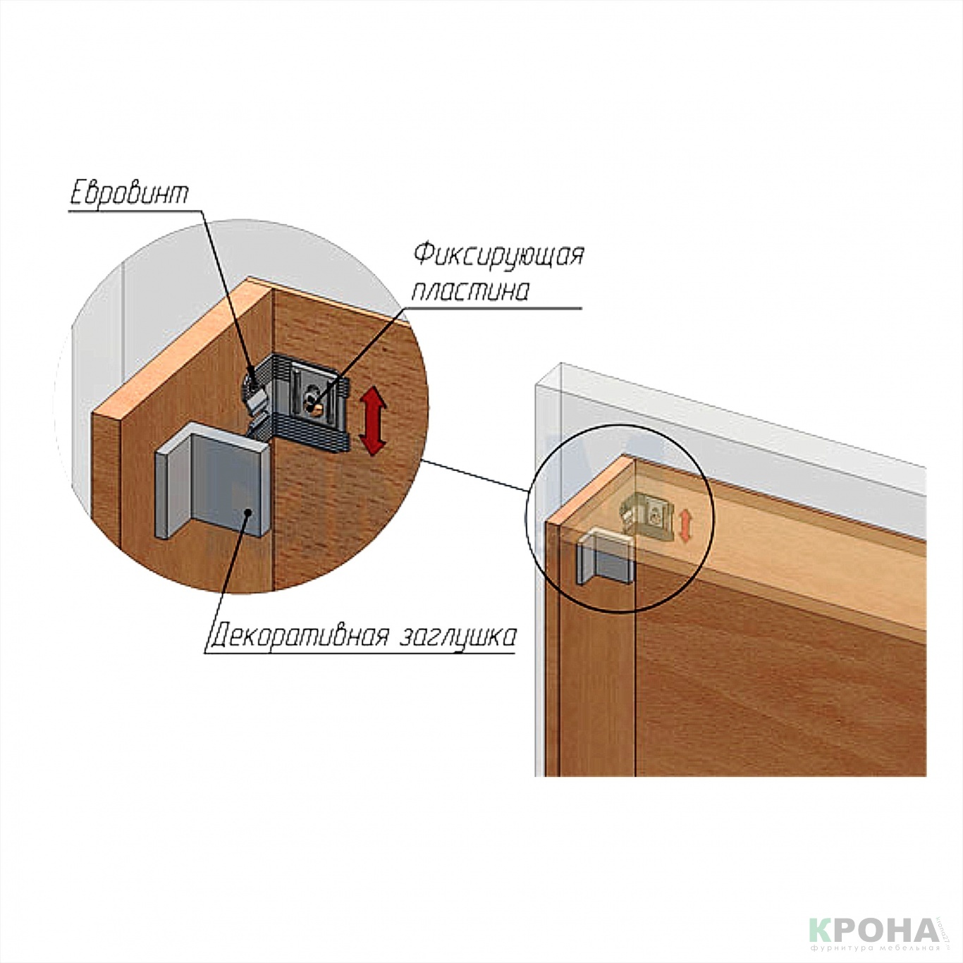 скрытый крепеж для сборки шкафа