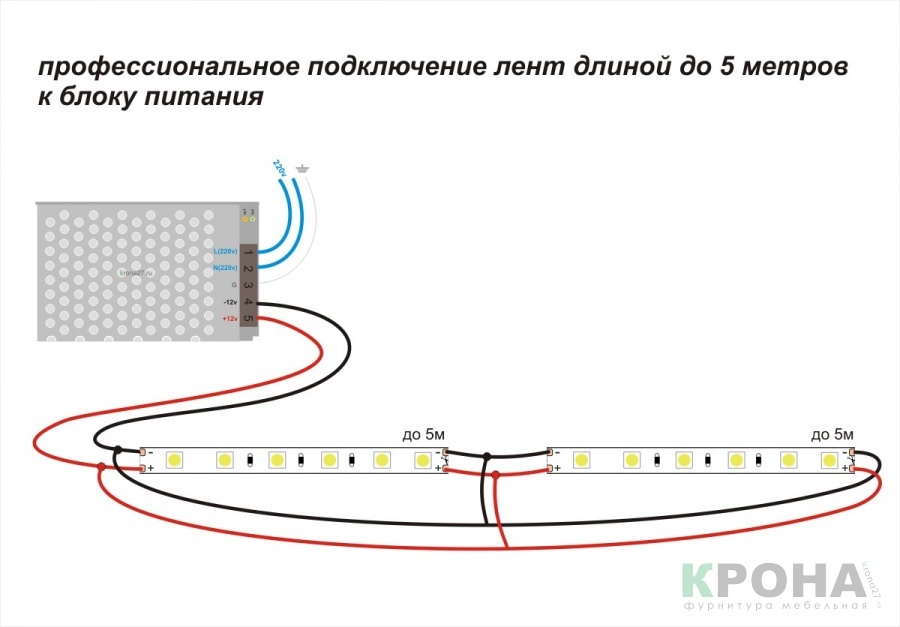 Подключение светодиодной ленты - 3 способа (чертеж, инструкция, правила)